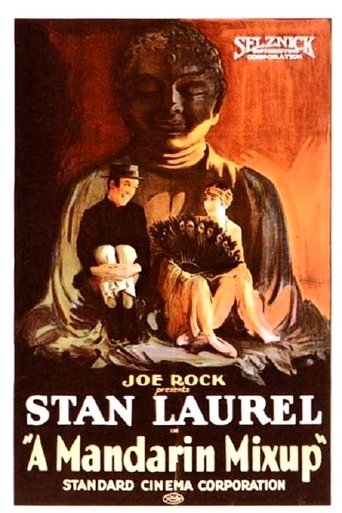 Subtitrare  A Mandarin Mixup