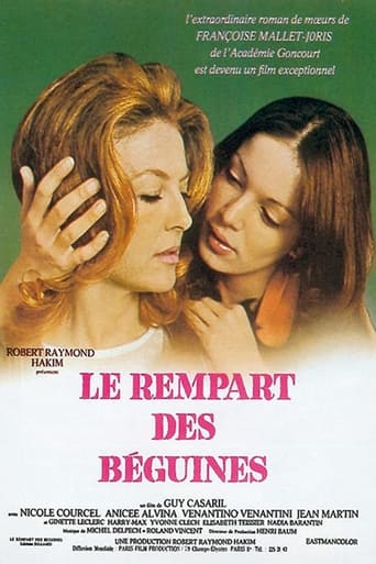 Subtitrare  Le rempart des Béguines (Rampart of Desire) The Beguines (The Wild Girl)  Their Gentle Sex