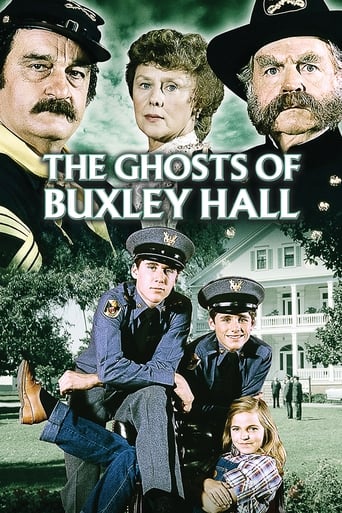 Subtitrare The Ghosts of Buxley Hall