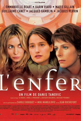 Subtitrare  L'Enfer (Hell) DVDRIP