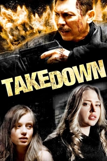 Subtitrare Takedown (Transparency)