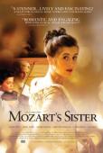 Subtitrare  Mozart's Sister (Nannerl, la soeur de Mozart) DVDRIP HD 720p 1080p XVID