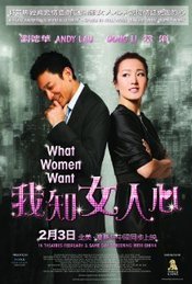 Subtitrare  I Know a Woman's Heart DVDRIP HD 720p XVID