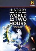 Subtitrare  History of the World in 2 Hours