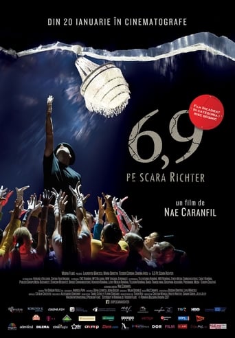 Subtitrare  6.9 pe scara Richter (6.9 on the Richter Scale)